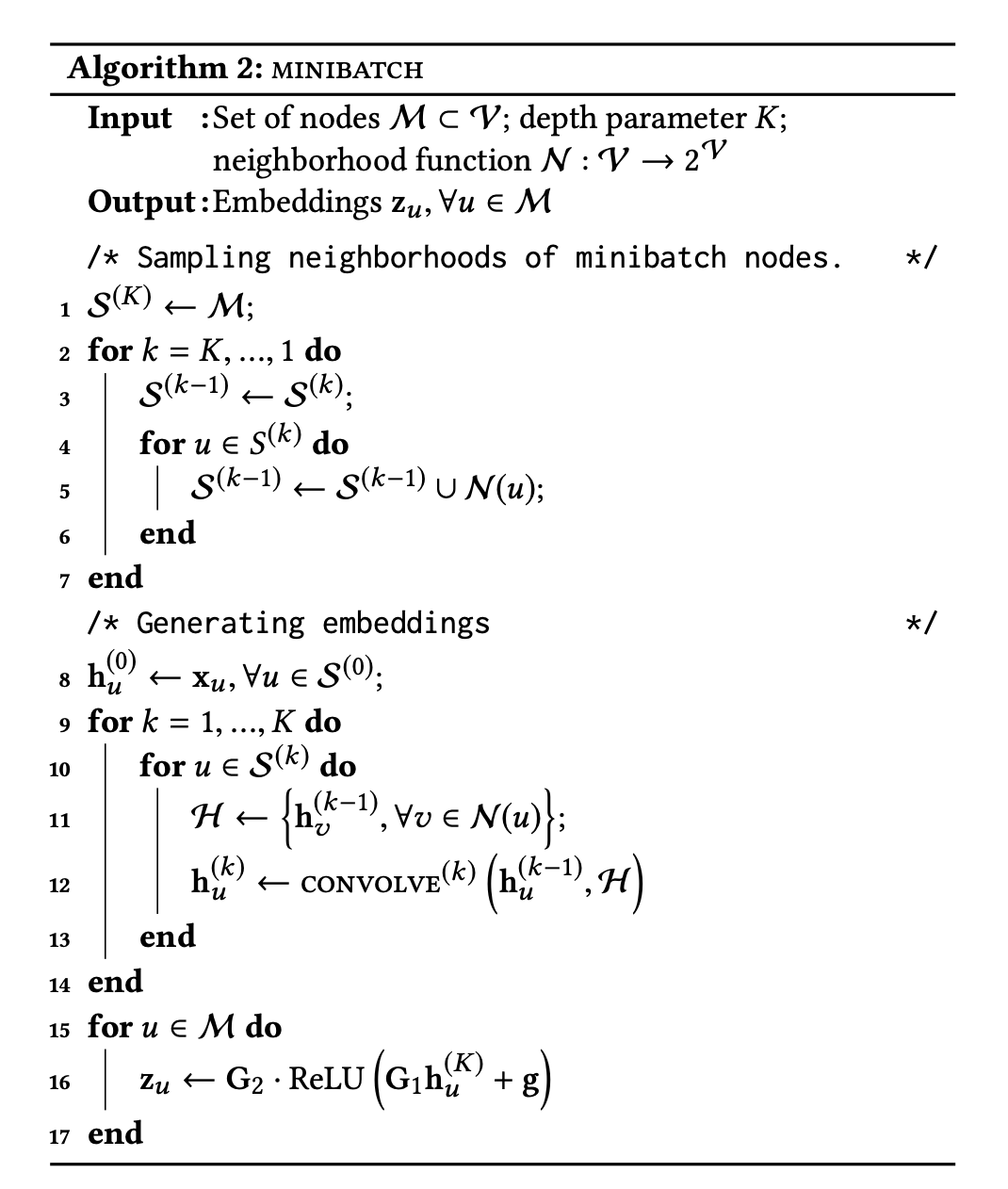 algorithm sum up