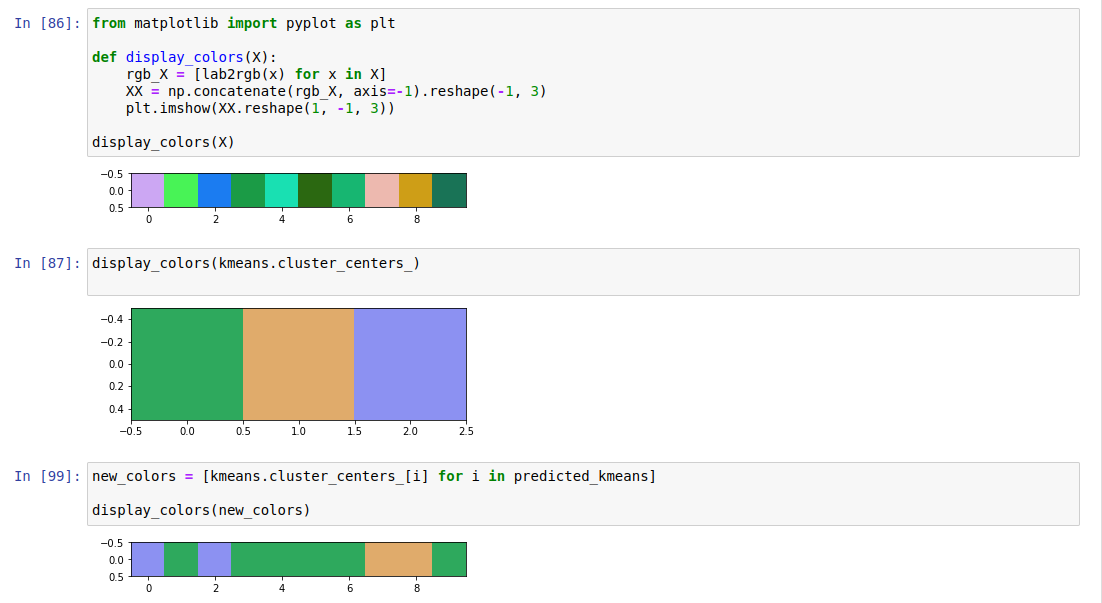 Color palette and transfo