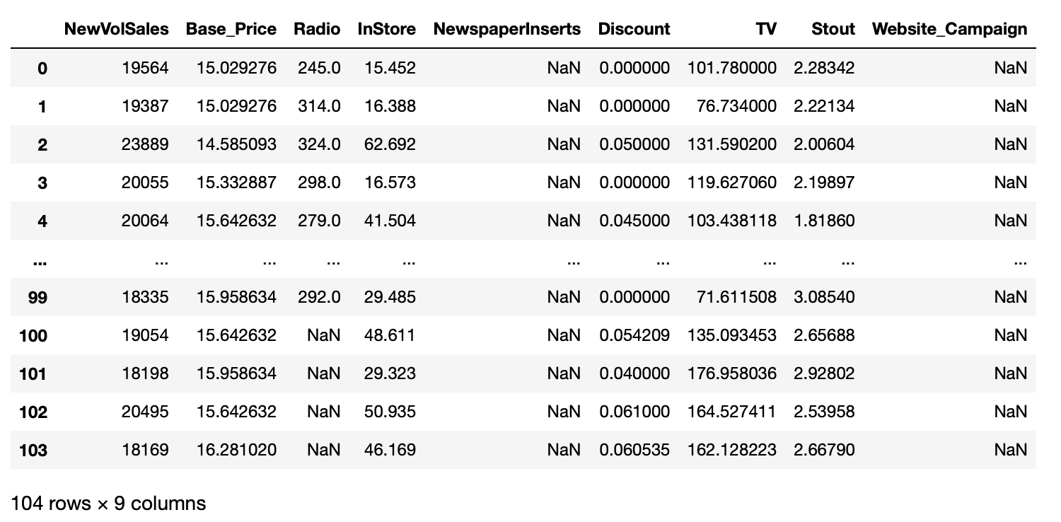 Dataset preview