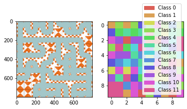 Wave function collapse part 2